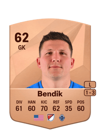 Joe Bendik Common 62 OVR