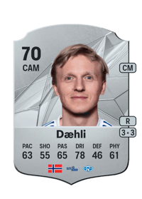 Mats Møller Dæhli Rare 70 OVR