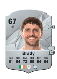 Robbie Brady Rare 67 OVR