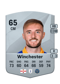 Carl Winchester Common 65 OVR