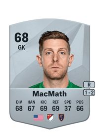 Zac MacMath Common 68 OVR