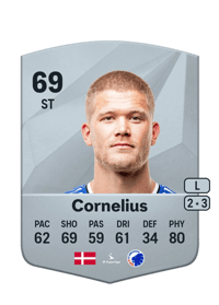 Andreas Cornelius Common 69 OVR