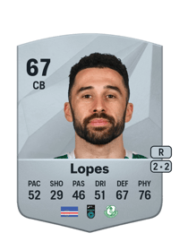 Roberto Lopes Common 67 OVR