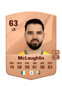 Stephen McLaughlin Common 63 OVR