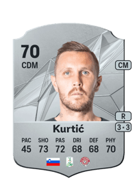 Jasmin Kurtić Rare 70 OVR
