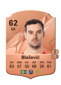 Davor Blažević Rare 62 OVR
