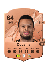 Jordan Cousins Rare 64 OVR