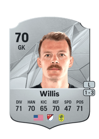 Joe Willis Rare 70 OVR