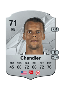 Timmy Chandler Rare 71 OVR