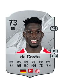 Danny da Costa Rare 73 OVR