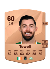 Richie Towell Common 60 OVR