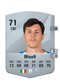 Dimitri Bisoli Common 71 OVR