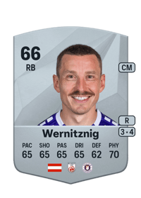 Christopher Wernitznig Common 66 OVR