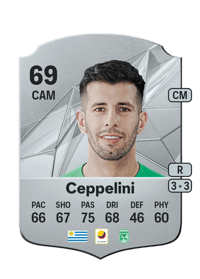 Pablo Ceppelini Rare 69 OVR