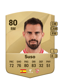 Suso Common 80 OVR