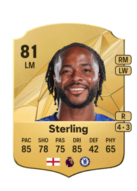 Raheem Sterling Rare 81 OVR