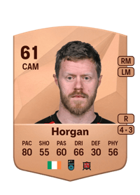 Daryl Horgan Common 61 OVR