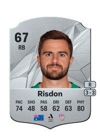 Josh Risdon Rare 67 OVR