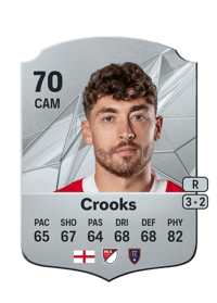 Matt Crooks Rare 70 OVR