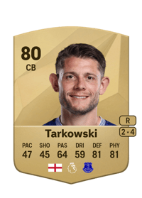 James Tarkowski Common 80 OVR