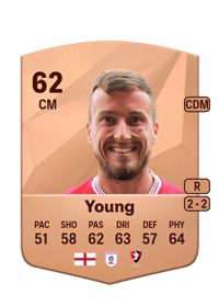 Luke Young Common 62 OVR
