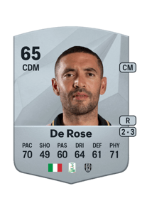 Francesco De Rose Common 65 OVR