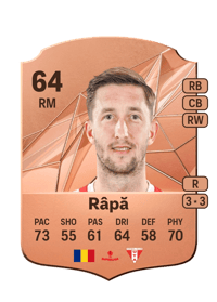 Cornel Râpă Rare 64 OVR