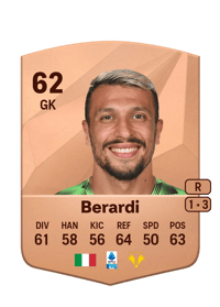 Alessandro Berardi Common 62 OVR