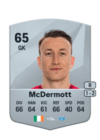 Sean McDermott Common 65 OVR