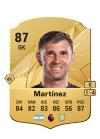 Emiliano Martínez Rare 87 OVR
