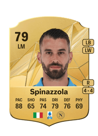 Leonardo Spinazzola Rare 79 OVR