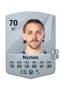 Christoffer Nyman Common 70 OVR