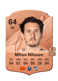David Mitov Nilsson Rare 64 OVR