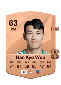 Han Kyo Won Common 63 OVR