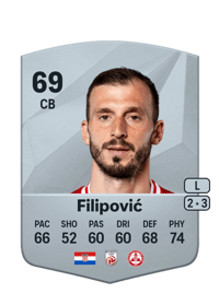 Petar Filipović Common 69 OVR