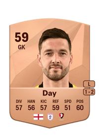 Joe Day Common 59 OVR