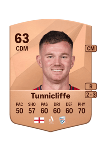 Ryan Tunnicliffe Common 63 OVR