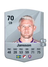 Robin Jansson Common 70 OVR
