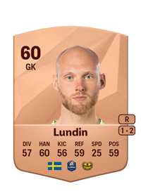 Alexander Lundin Common 60 OVR