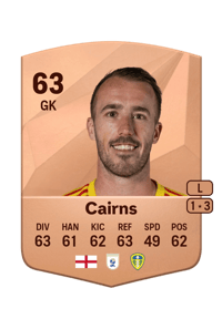 Alex Cairns Common 63 OVR