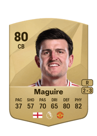 Harry Maguire Common 80 OVR