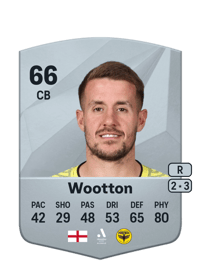 Scott Wootton Common 66 OVR