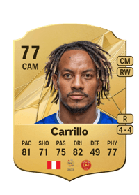 André Carrillo Rare 77 OVR