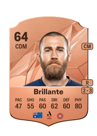 Joshua Brillante Rare 64 OVR
