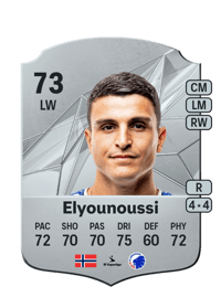 Mohamed Elyounoussi Rare 73 OVR