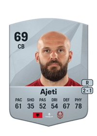 Arlind Ajeti Common 69 OVR