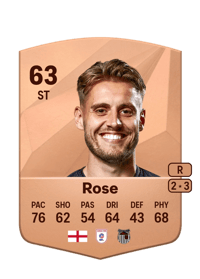 Danny Rose Common 63 OVR
