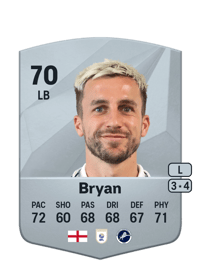 Joe Bryan Common 70 OVR