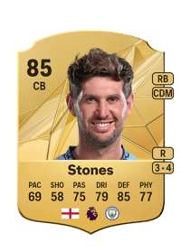 John Stones Rare 85 OVR