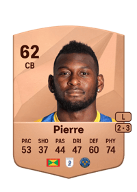 Aaron Pierre Common 62 OVR